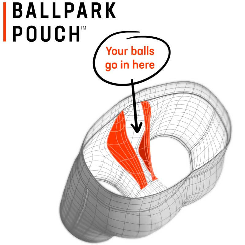 Underwear Ball Pouch -  Canada